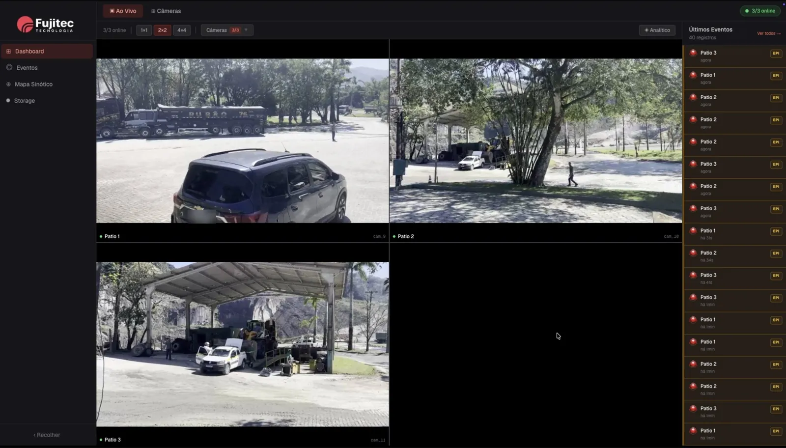 Dashboard do Analitic Eyes com mosaico de câmeras e últimos eventos de EPI