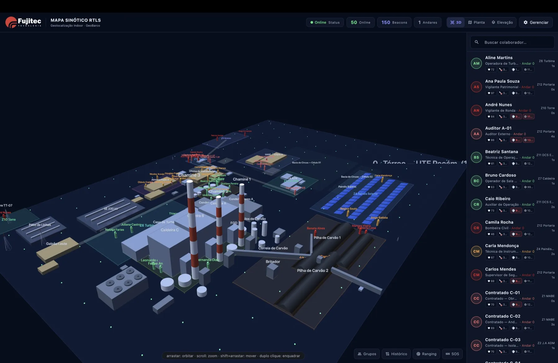 Mapa sinótico 3D com colaboradores localizados